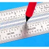 Incra Marking Rule